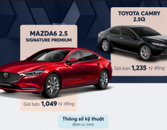 Mazda6 mới và Toyota Camry - cuộc chiến sedan Nhật cỡ D tại Việt Nam